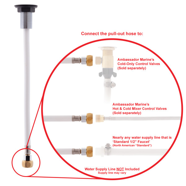 Deck-Mount Sprayer- Hammer-Head Marine Sprayer with Elbow