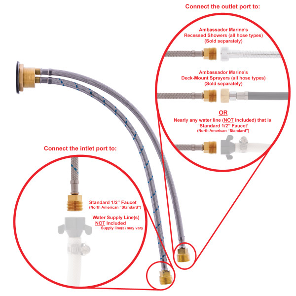 Trinidad- Control Valve (Cold Only)