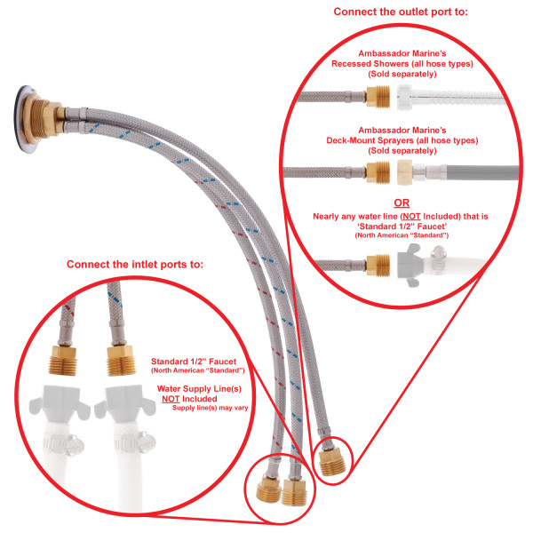 Artaine- Control Valve / Mini Shower Mixer (Hot/Cold)